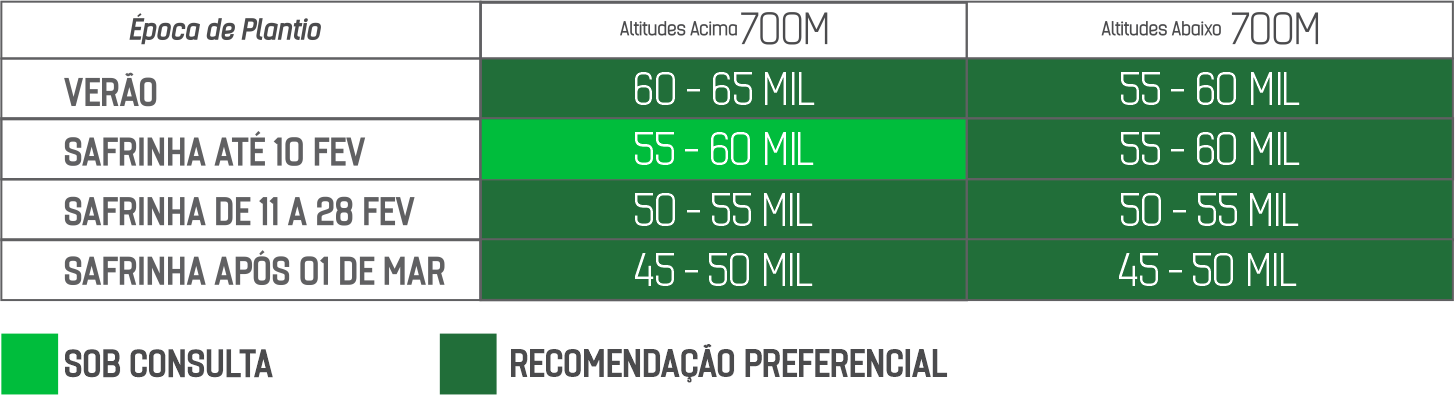 recomendação 41a
